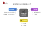 尊龙凯时-全面分析2025年假发和接发市